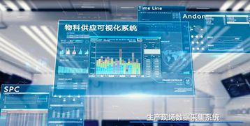 用 軟件定義工業(yè)架構(gòu) 實(shí)現(xiàn)數(shù)字工廠