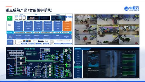 專業(yè)工業(yè)互聯(lián)網(wǎng)平臺(tái)方案提供商 中服軟件將亮相iote物聯(lián)網(wǎng)展