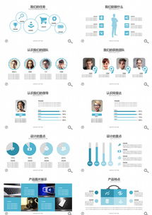 商業(yè)介紹產(chǎn)品銷售市場(chǎng)總結(jié)工作總結(jié)匯報(bào)ppt模板下載 100頁 熊貓辦公