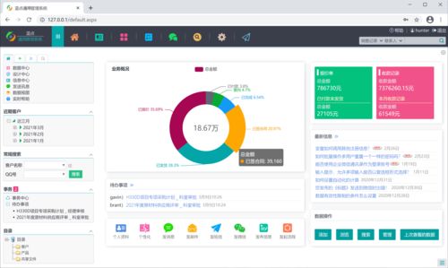 企業管理軟件排行榜top10推薦 一